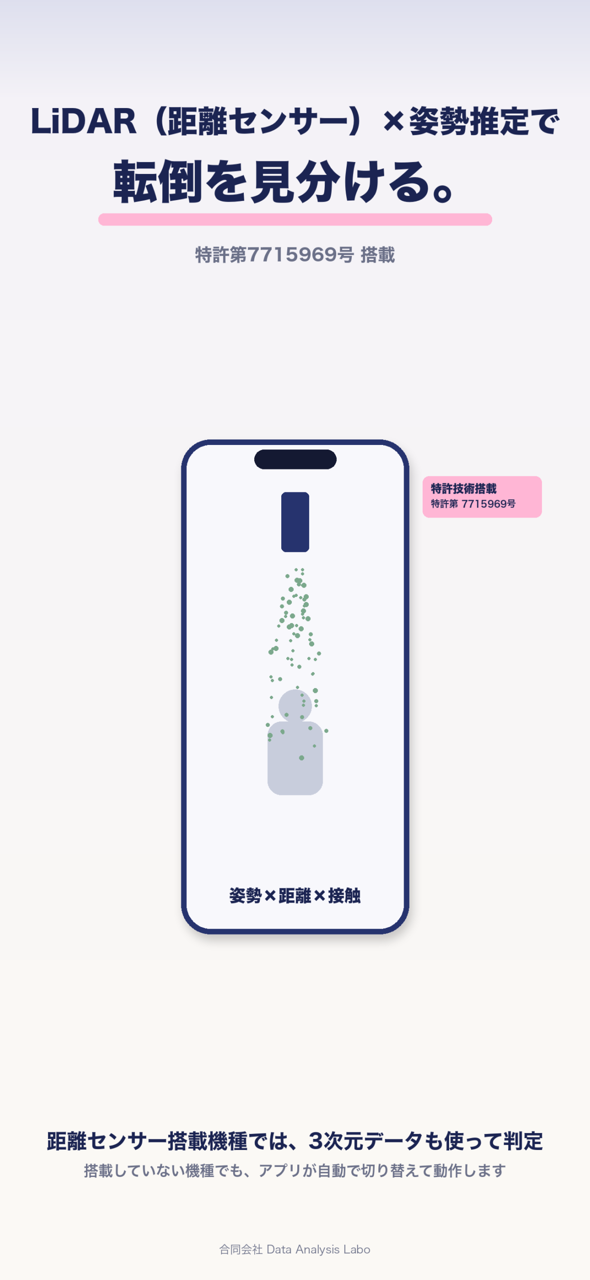 LiDAR技術