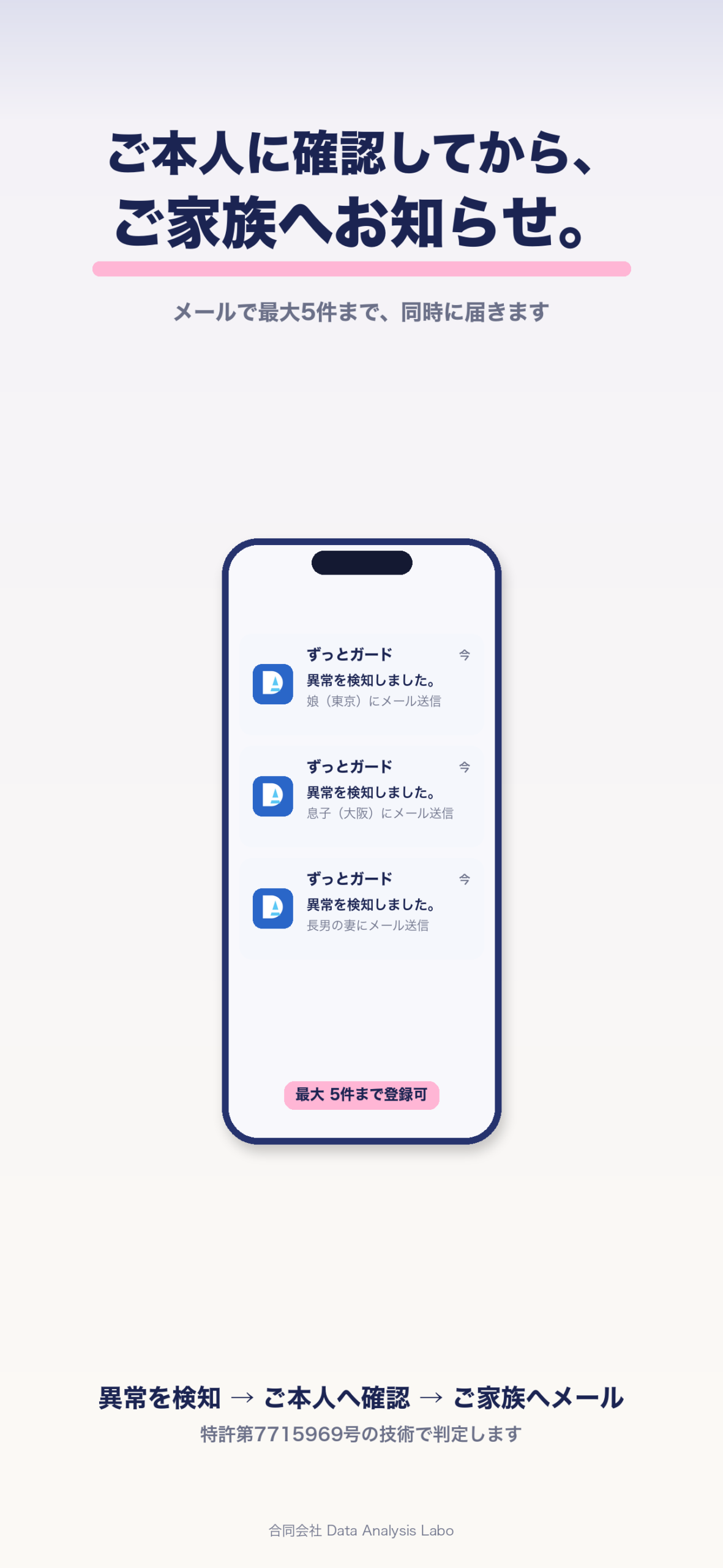 通知画面